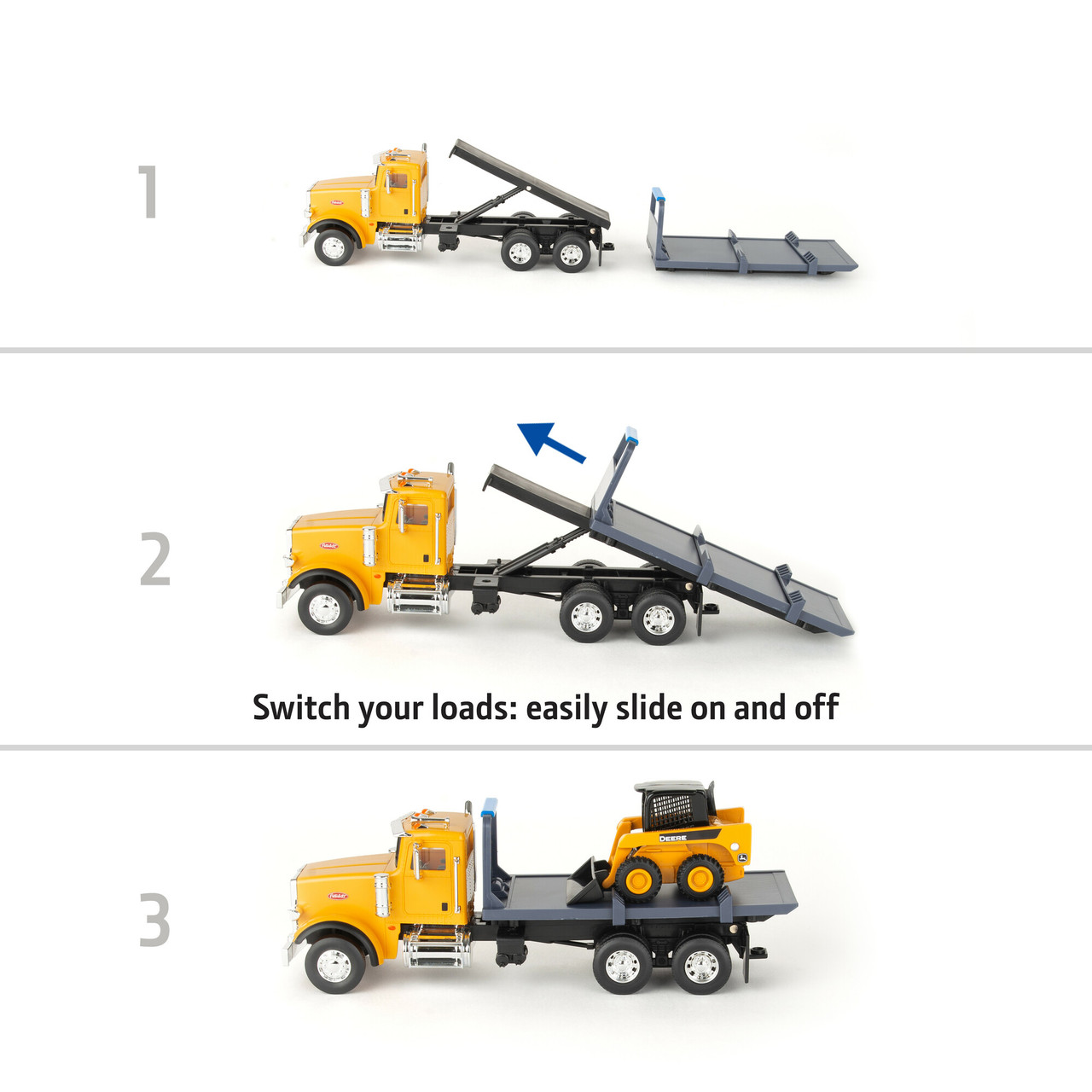 John Deere Switch 'N Load™ Construction Playset – 1:32 Scale