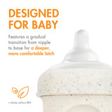 NURSH® CURVE™ NIPPLES -- Sku:B11609, Flow:Medium