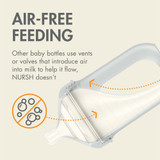 NURSH® 8OZ -- Sku:B11224A5, Color:Gray