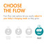 NURSH® CURVE™ NIPPLES -- Sku:B11627, Flow:Fast