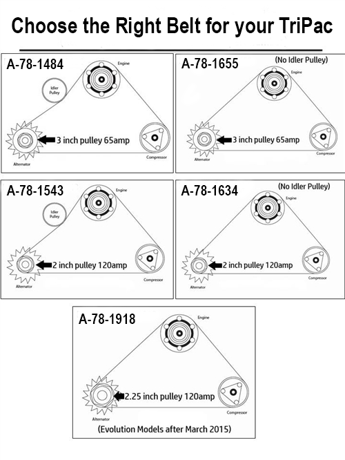 belt-guide-for-tripac.png