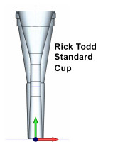 Richard Todd Horn Signature Cup 