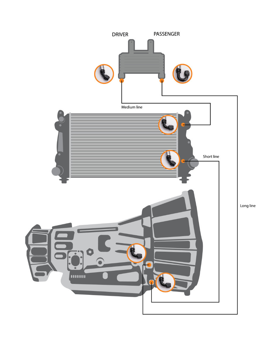 Fleece Transmission Cooler Line Set 2015-16 LML Duramax