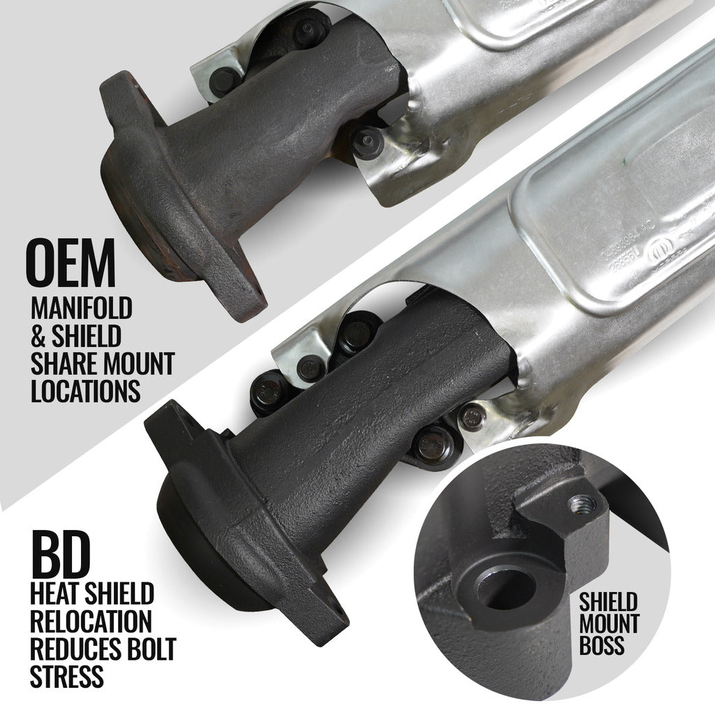 BD Exhaust Manifold Kit 5.7L HEMI for RAM & Durango 2019-24