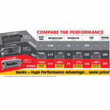 Banks Engineering Banks - Intercooler System W/Boost Tubes 13-18 RAM 6.7L 25987 Banks Engineering Banks - Intercooler System W/Boost Tubes 13-18 RAM 6.7L 25987