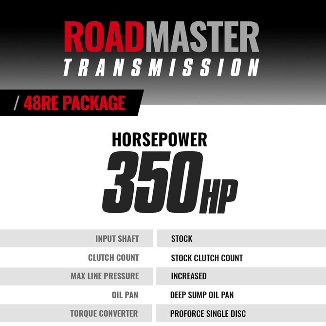 BD - RoadMaster 48RE Transmission & Converter Package - 2003-2004 Dodge RAM 5.9L Cummins 4WD 1064144SS