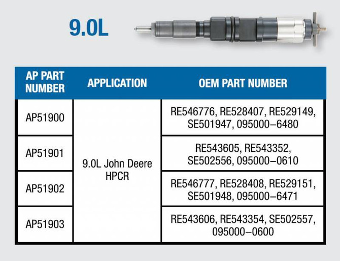 9.0L Common Rail Fuel Injector - AP51901