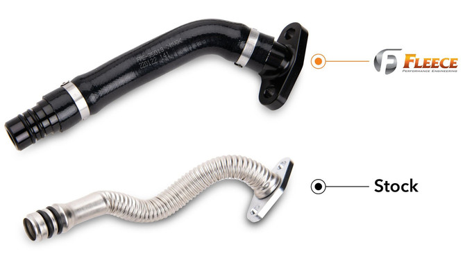 Fleece Performance Engineering Fleece - VGT Turbo Drain Tube Upgrade Kit - 2007.5-2018 Dodge 6.7L Cummins - FPE-CTDT-VGT-KIT 
