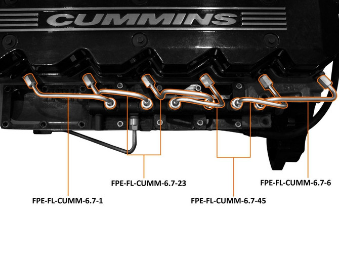 Fleece Performance Engineering Fleece - Fuel Injection Line Kit - 2007.5-2018 Dodge RAM 6.7L Cummins - FPE-FL-CUMM-6.7-SET 