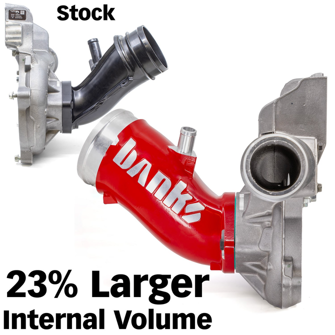 Banks - Monster-Ram Turbo Inlet Elbow (Unfinished) - 2017-2026 GM 6.6L L5P Duramax - 42792-N