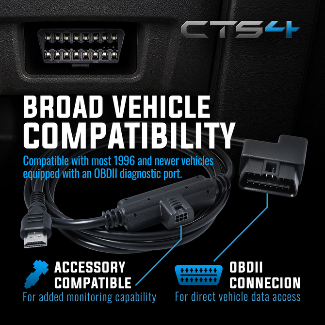 Edge Products CTS4 Insight Monitor - 84130-4