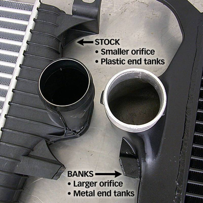 Banks Engineering Banks - Intercooler System 03-04 Ford 6.0L F250/F350/F450 W/High-Ram and Boost Tubes 25974 