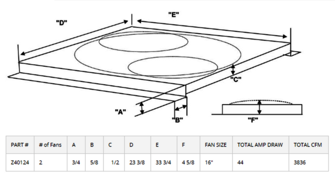 Dual High CFM 16" Electric Fan & Shorud - 23 3/8 x 33 3/4 x 4 5/8 Z40124