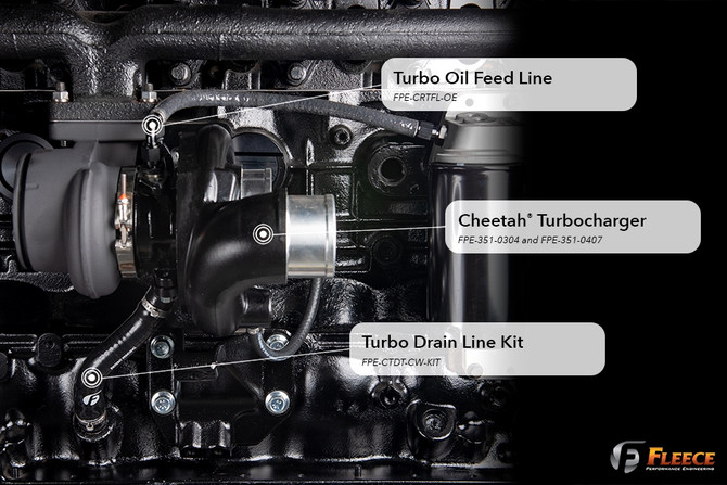 Fleece Performance Engineering Fleece - 63mm FMW Cheetah Turbocharger - 2003-2004 Dodge 5.9L Cummins - FPE-351-0304 