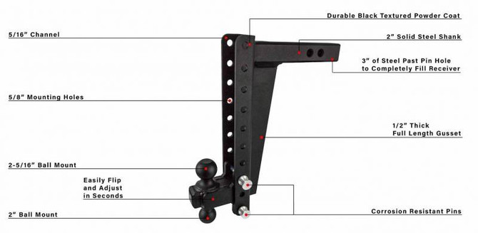 2.0" Heavy Duty 14" Drop/Rise Hitch HD2014