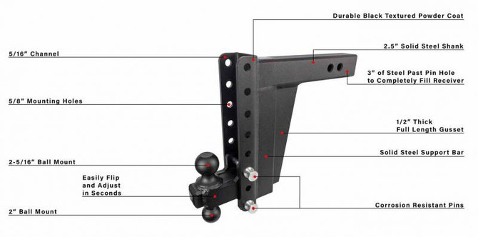 2.5" Extreme Duty 10" Drop/Rise Hitch ED2510