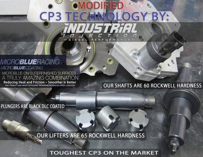 Industrial Injection - New Bosch - Modified 33% CP3 Pump - 2007.5-2018 Dodge 6.7L Cummins 0445020146SHO