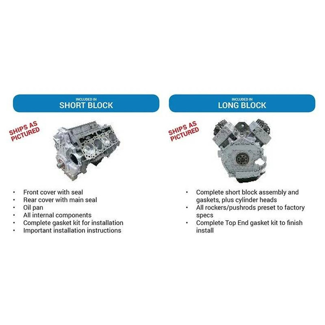 DFC Diesel Long Block Crate Engine - 2011-2016 GM 6.6L LML Duramax 661116LMLLB 