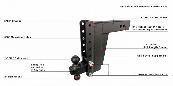 3.0" Extreme Duty 10" Drop/Rise Hitch ED3010