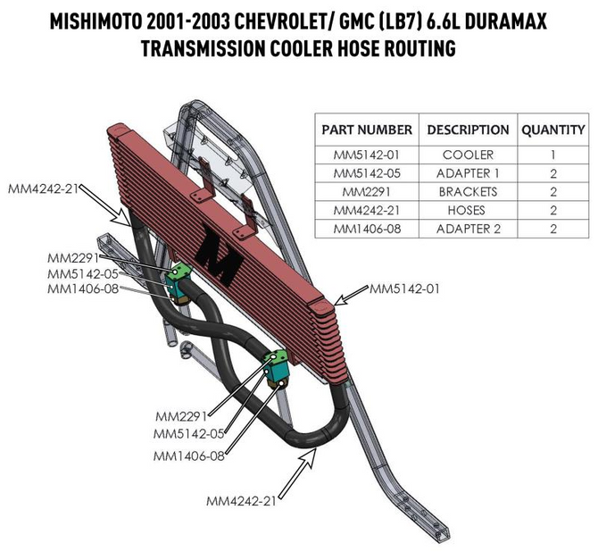 Mishimoto - Transmission Cooler - Direct Fit - 2001-2003 GM 6.6L LB7 Duramax MMTC-DMAX-01SL