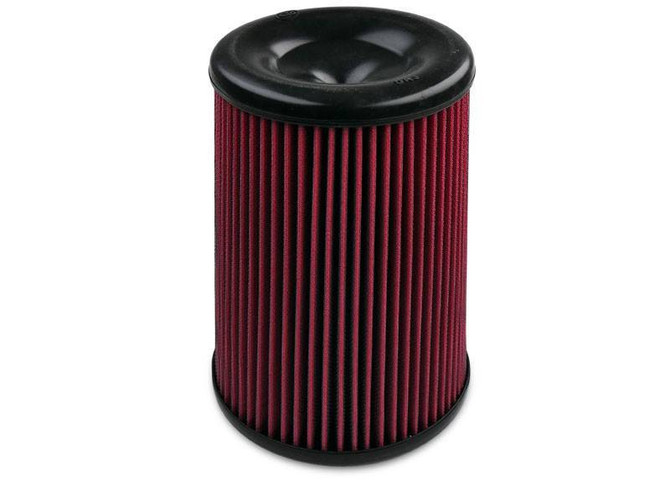 S&B Filters S&B - Replacement Cotton/Cleanable Filter -  KF-1063 