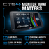 Edge Products CTS4 Insight Monitor - 84130-4