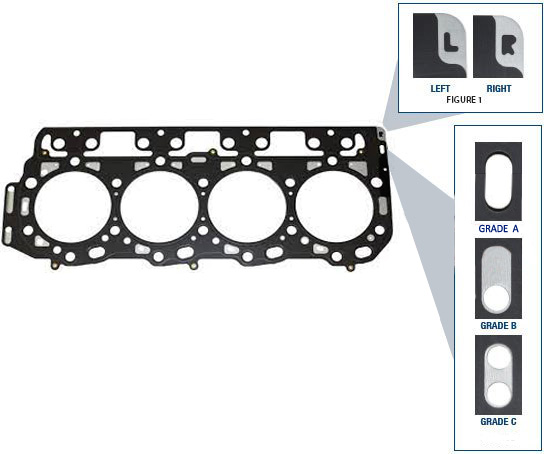 Head Installation Kit Duramax LLY LBZ LMM