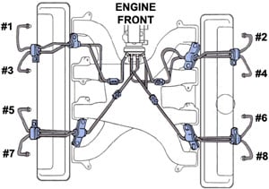 Diesel Fuel Line