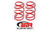 BMR Lowering Springs Front 1.5" Drop Performance (07-14 Shelby GT500) SP071