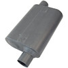 Flowmaster Stainless 40 Series Delta Muffler 2.5" Offset In/2.5" Offset Out 842543