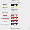 UPR Products GT Rear Emblem Color Coded (15-20 Mustang) FL-EM0005GT