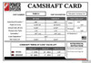 GSC Power Division Billet S1 Camshafts (Mitsubishi Evo 4-8) - GSC7008S1