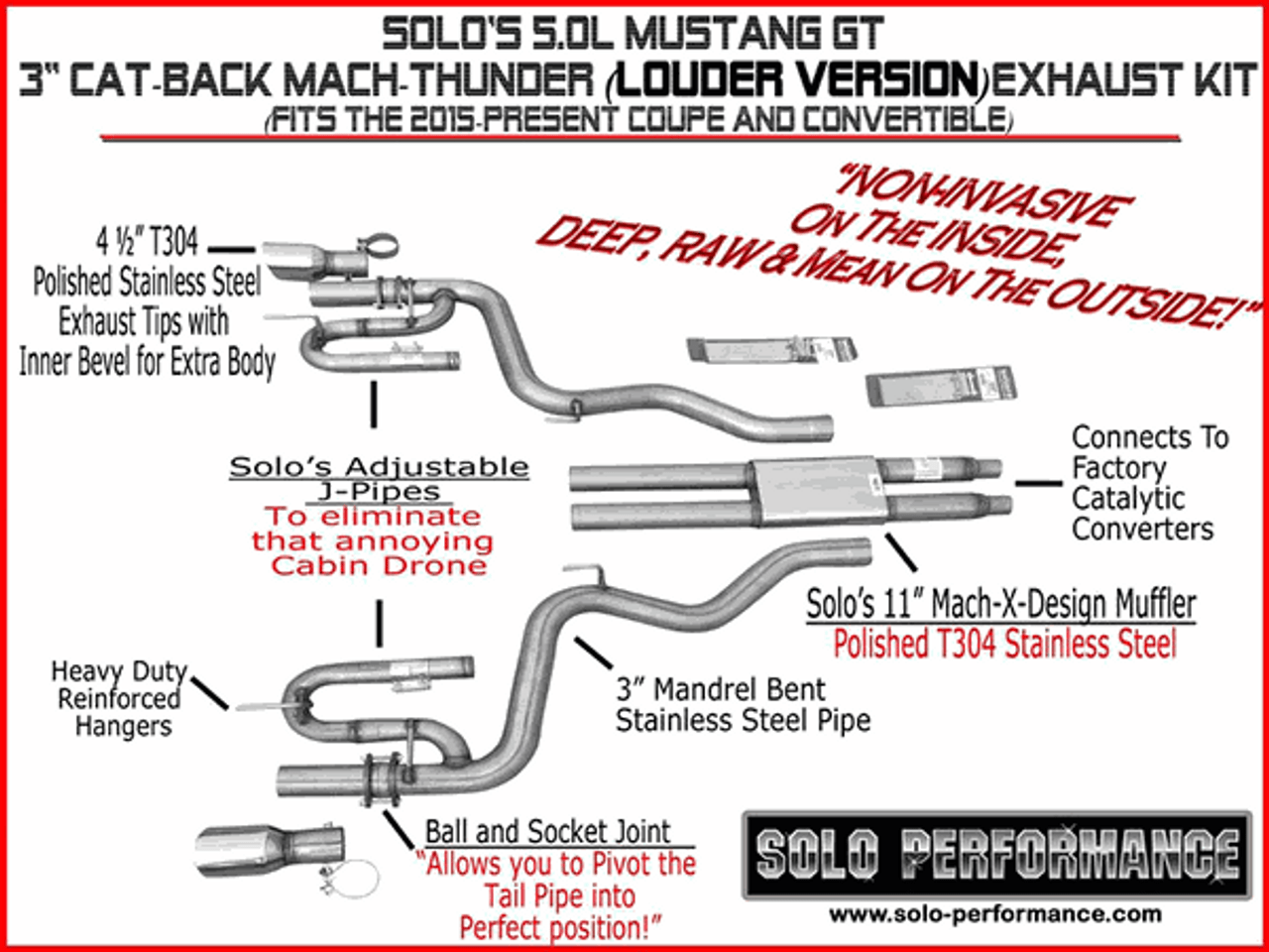 Speed Racer Mach 5 1997 Blueprint 