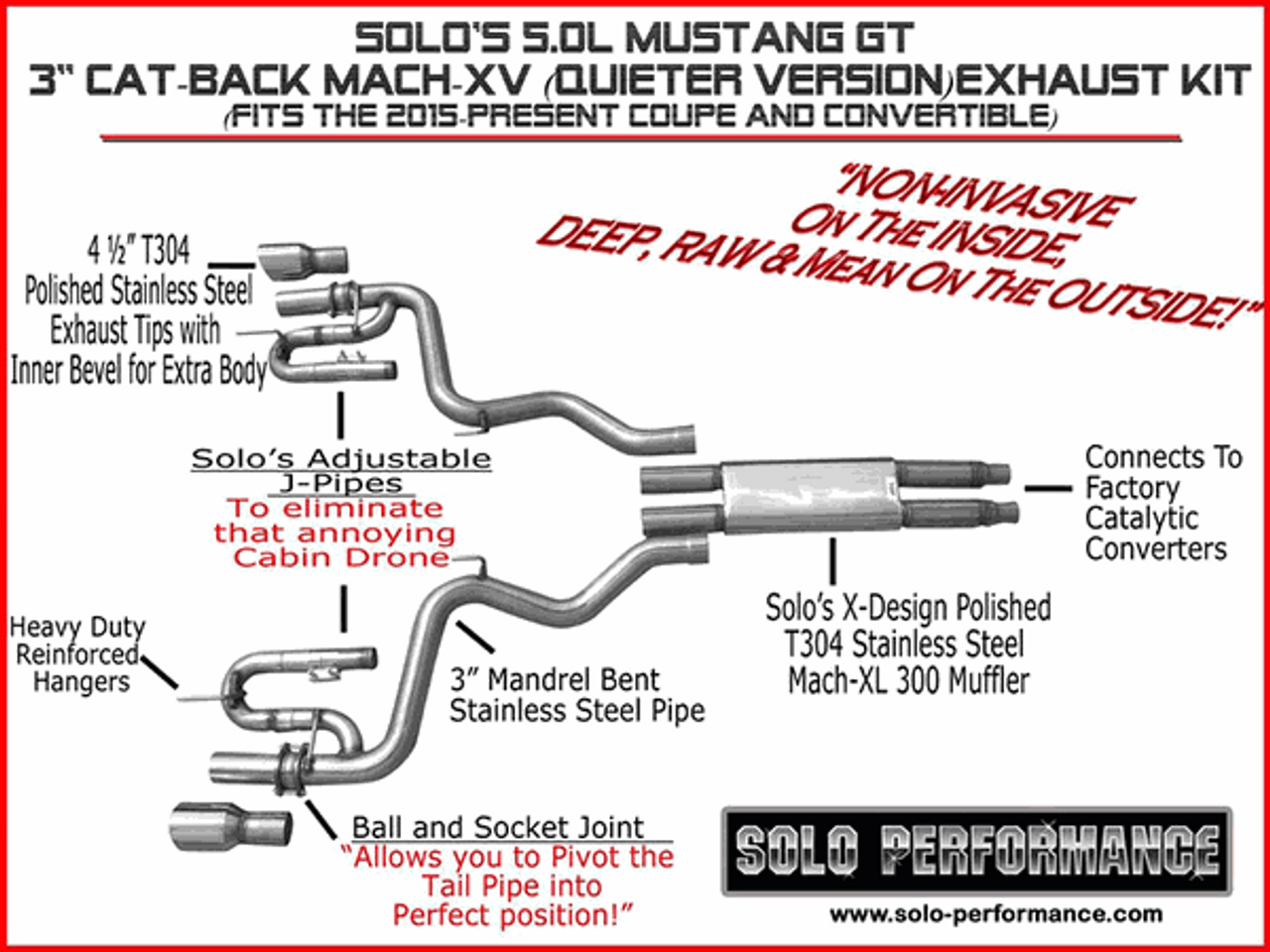 Solo Mach XV Cat-Back Exhaust Black Quietest (2015-2017 Mustang GT / 2024 Mustang GT) 993185BK