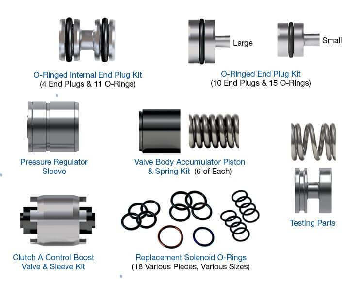 Suncoast 6R80 / 6R100 Zip Kit (2015 - 2017 Mustang / F-150) 6R80L-6R100-ZIP