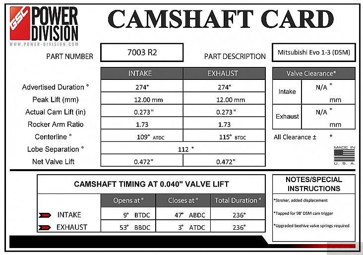 GSC Power Division Billet R2 Stroker Camshafts (Mitsubishi Evo 1-3 / DSM) - GSC7003R2