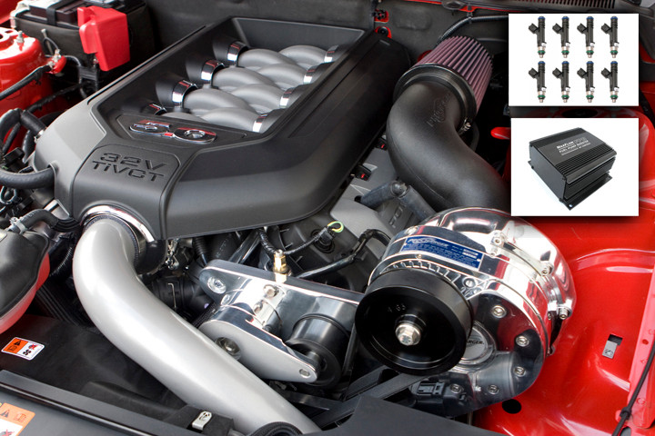 SUPERCHARGER ESTRUS ガレージパンク　廃盤 Beefcake Special Procharger High Output Supercharger Kit (2011