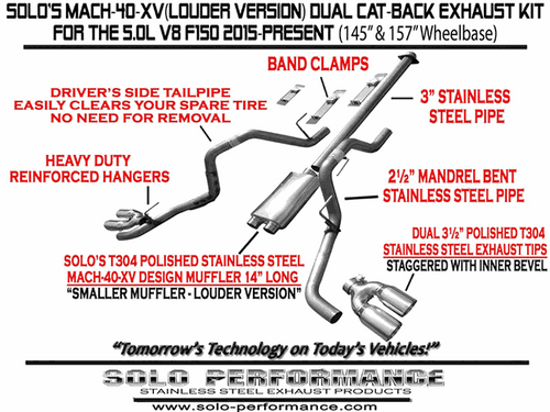 Solo 2015+ F-150 V8 Mach-40-XV Dual Cat-Back Exhaust (157" Wheel Base) (Louder) 998170