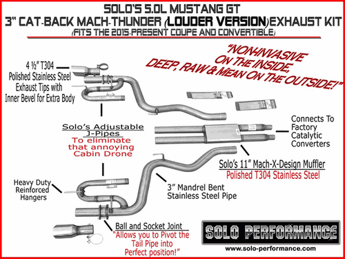 Solo Mach Thunder Cat-Back Exhaust Black (2015-2017 Mustang GT / 2024 Mustang GT) 993187BK
