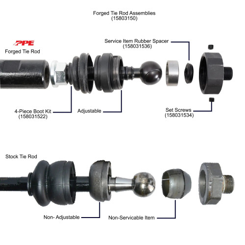 PPE Power Stage 3 Forged Tie Rod Assembly Kit (2011 - 2025 GM 2500 / 2011 - 2025 GM 3500) 158031511