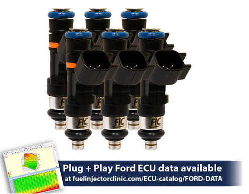 FIC IS412-0775H 775cc Data Matched fuel injectors for 2008-2014 Ford Falcon XR6T FG