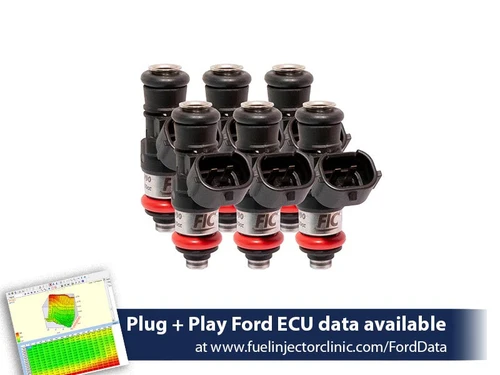 FIC 2150cc fuel injectors is409-2150h with PGTDEN6 pigtails for 2017-2019 Ford Raptor