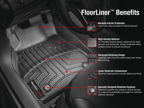WEATHER TEC Tappetini Personalizzati Per Dodge Ram 2500/3500 (2003-2008) | Quad Cab Cambio Manuale | Nero