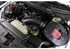 Roush Supercharger Kit 705HP (2021 - 2026 F150 5.0) 422240