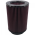 S&B Filters Air Filter For Intake Kits 75-1518 Oiled Cotton Cleanable Red KF-1021