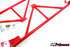 User 2