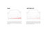Eibach Anti-Roll Bar Kit - Front (2021 - 2026 Mustang Mach-E / 2021 - 2026 Mustang Mach-E GT) - E40-35-054-01-10