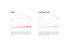 Eibach Anti-Roll Kit - Front Only (2023 -2026 CR Corolla) - E40-82-087-03-01