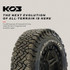 BFGoodrich All Terrain T/A KO3 37x13.50R22/F 128R - 23776 Photo - Primary