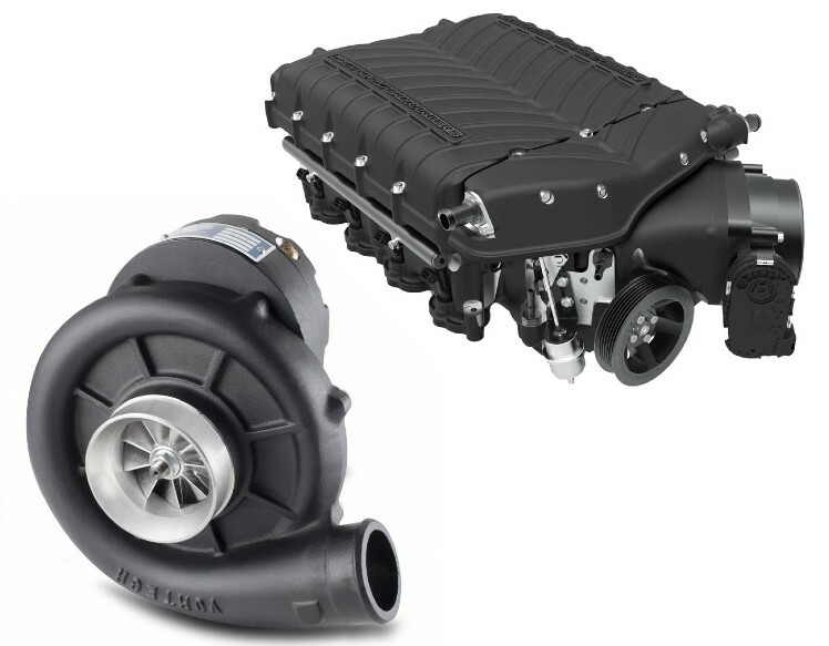 Supercharger Upgrades S650 20242025 Mustang GT Beefcake Racing